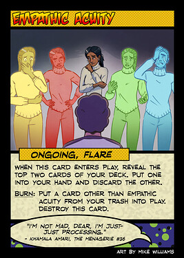 Empathic Acuity, 2 copies